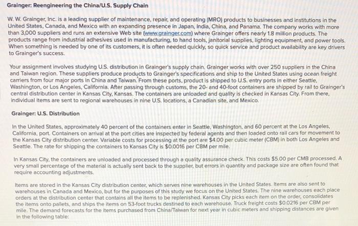 Grainger: Reengineering the China/U.S. Supply