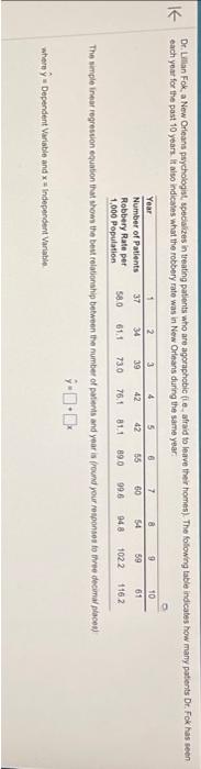 The simple inear regression equation that shows