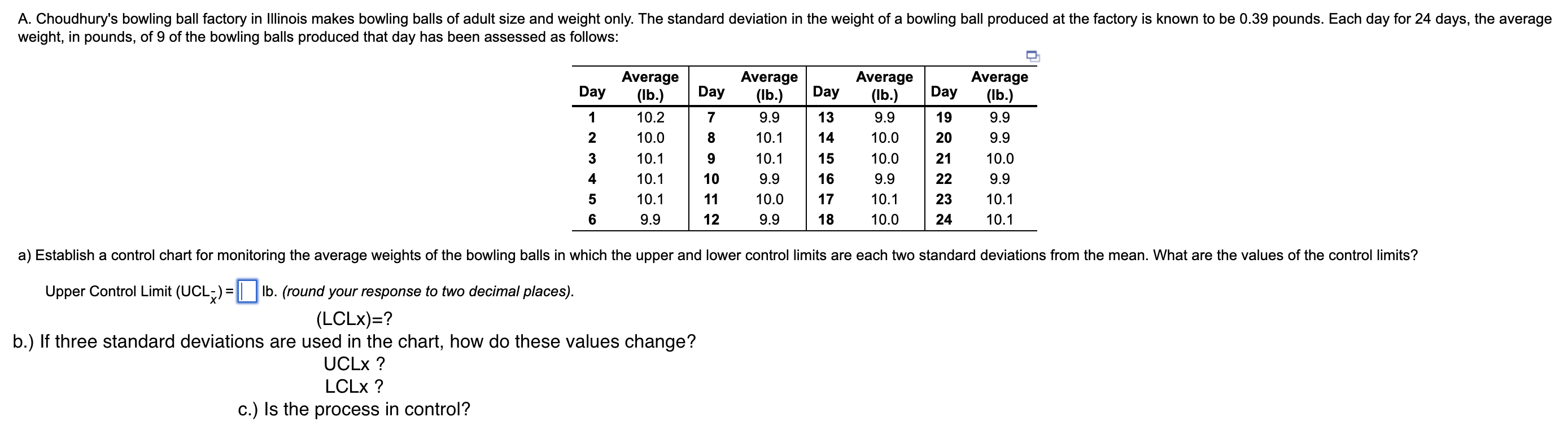 A. Choudhury's bowling ball factory in Illinois