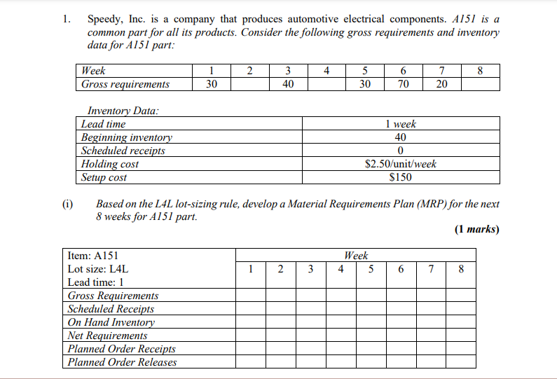 1. Speedy, Inc. is a company that produces