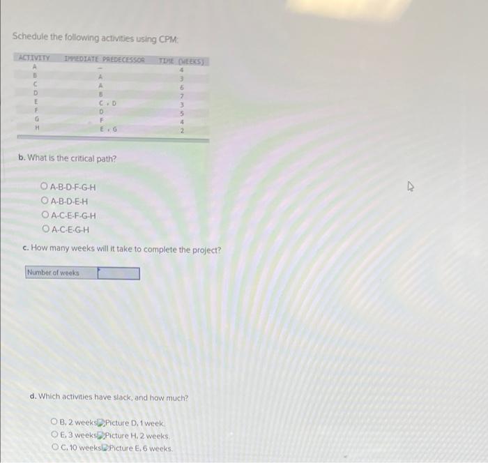 Schedule the following activities using CPM