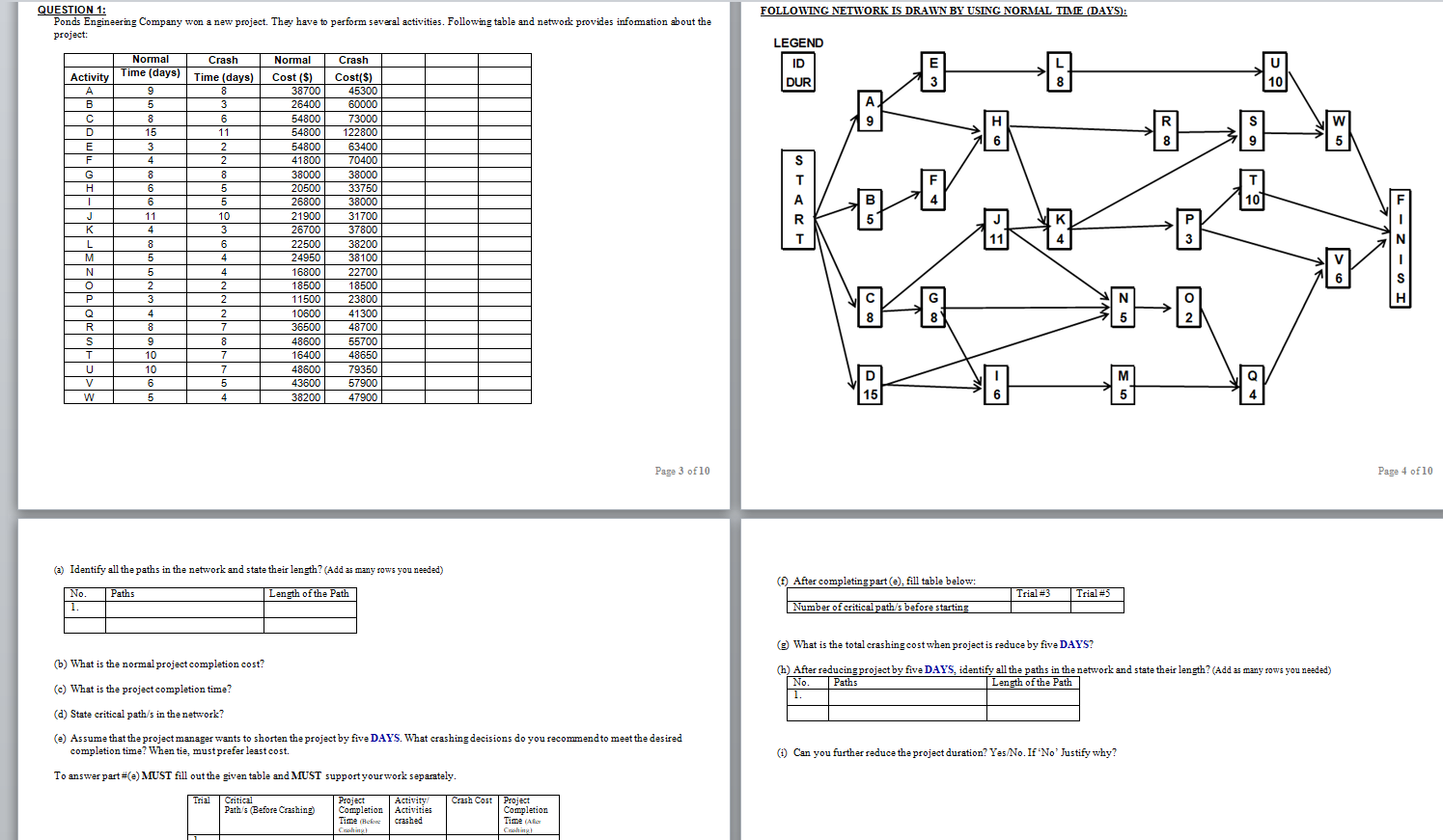 FOLLOWING NETWORK IS DRAWN BY USING NORMAL TIME