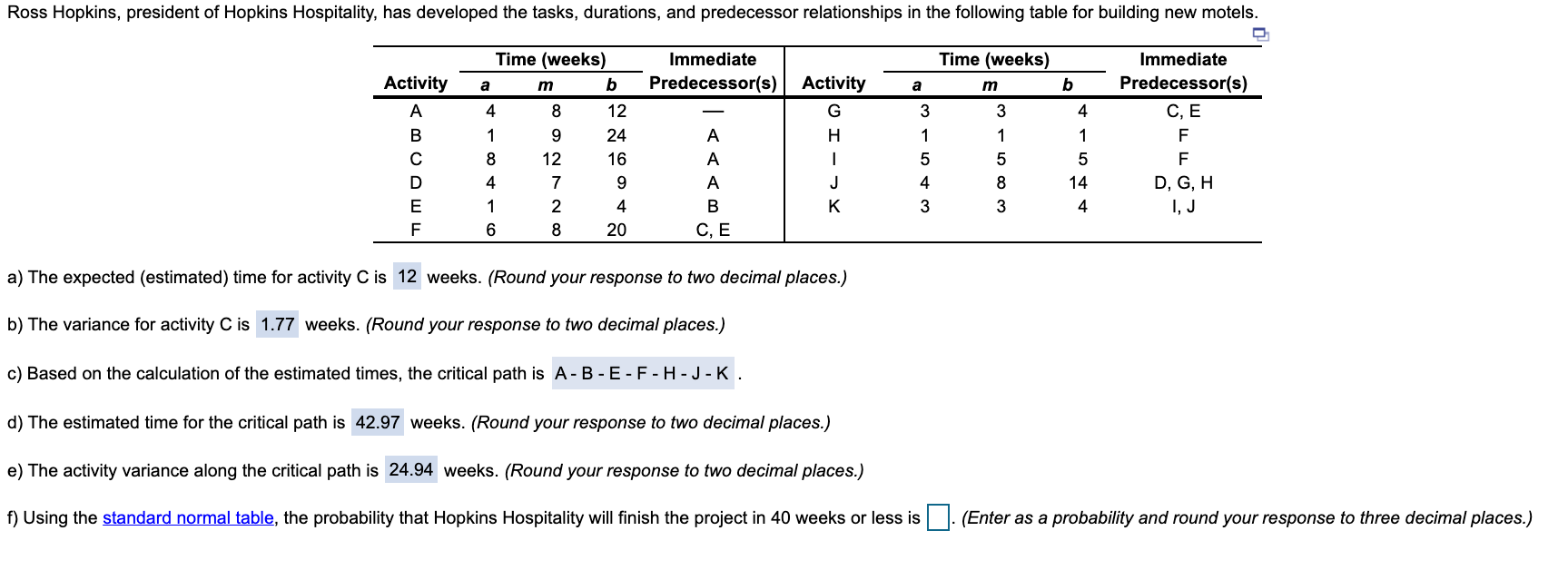 HOW DO I FIND F? NEED HELP WITH F Ross Hopkins,