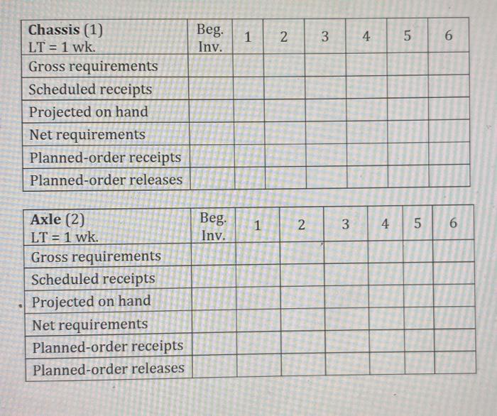 Problem 3 110 trailers of a specific model are