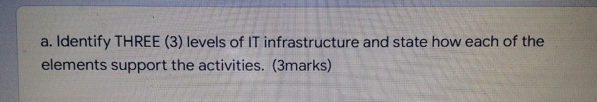 This is Management information system subject a.