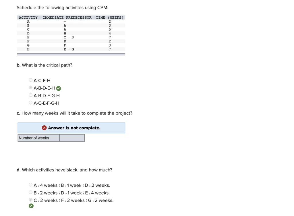 need C Schedule the following activities using