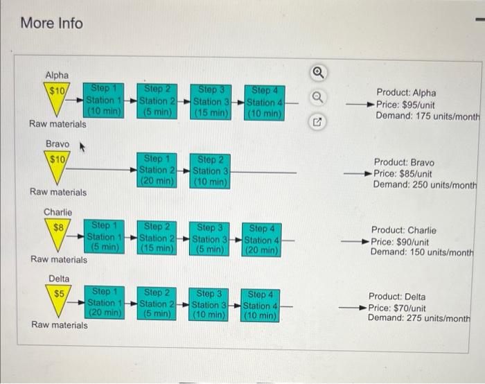 I have gotten it wrong the past 2 attempts.