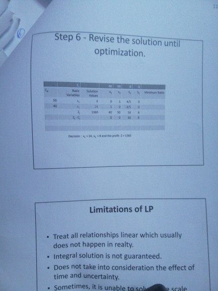 Find the question Step 6 - Revise the solution