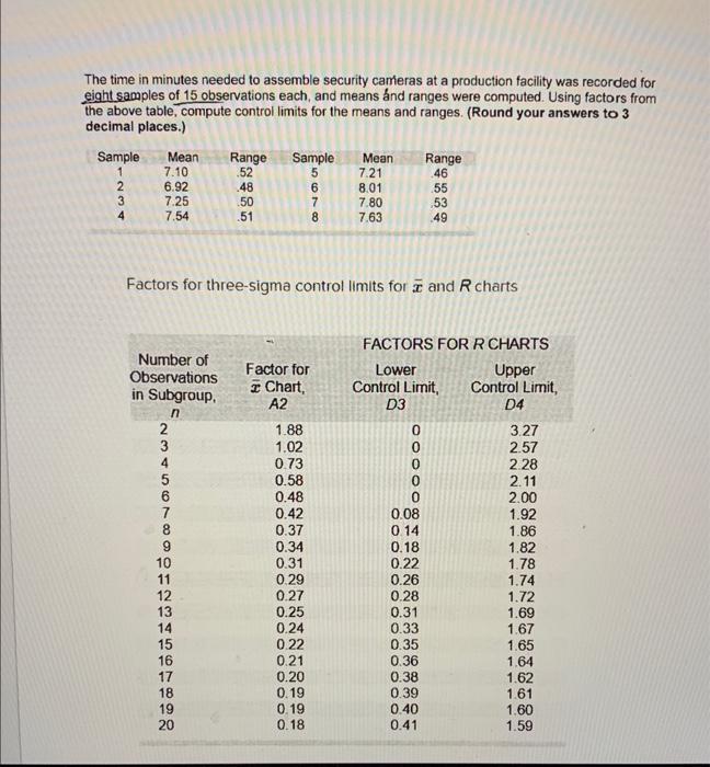 Attached is another more involved Ch 10 problem.