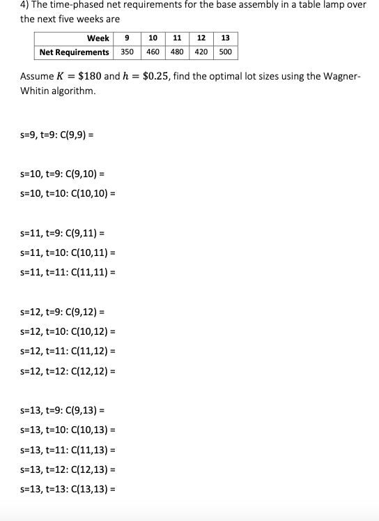 4) The time-phased net requirements for the base
