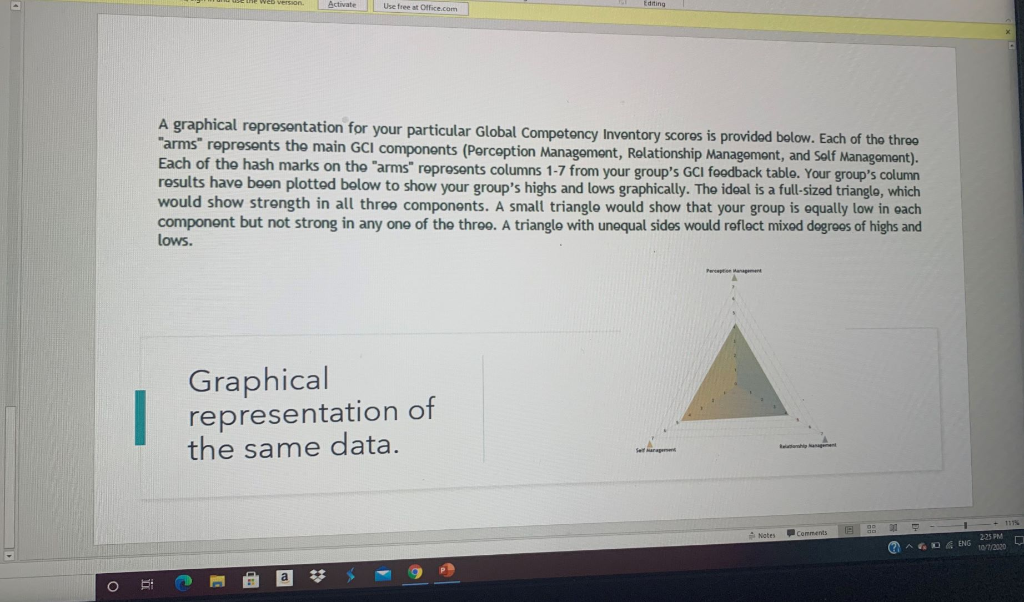 Work through the slide deck entitled GCI Group