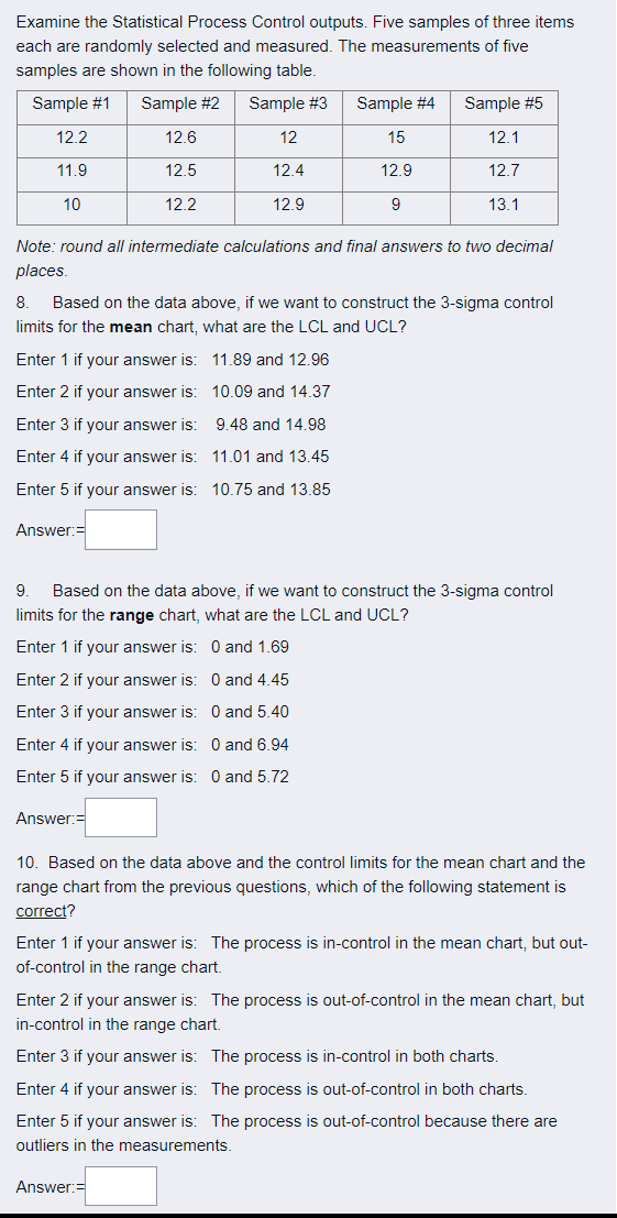 Examine the Statistical Process Control outputs.