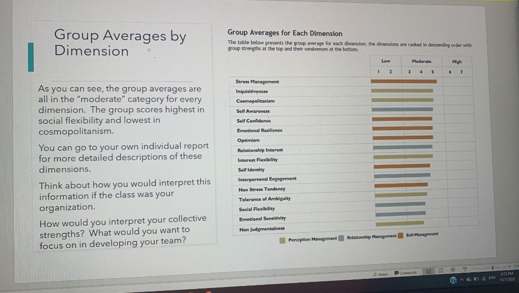 Work through the slide deck entitled GCI Group