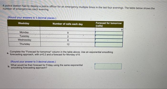 A police station had to deploy a police officer