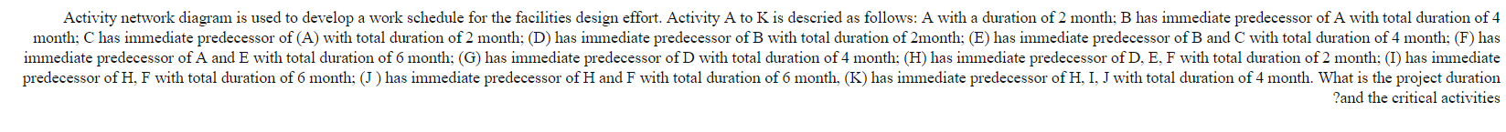 Activity network diagram is used to develop a