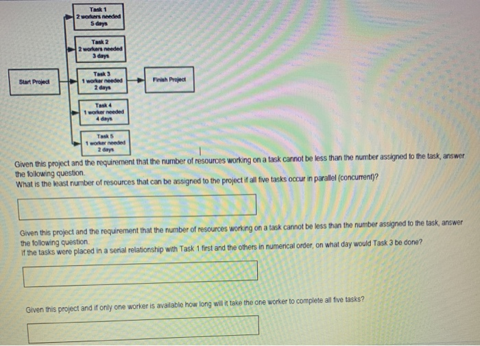 Activity Activity 10 Activity ActMRYA Acthy 12 ES