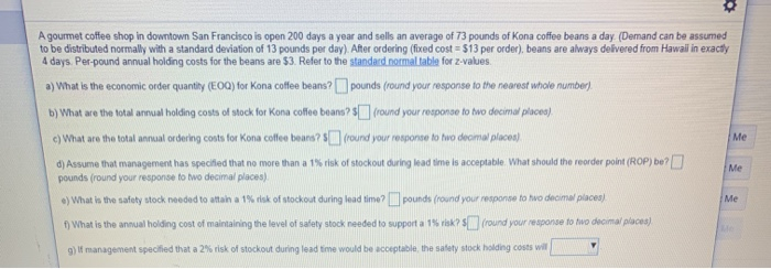 A gourmet coffee shop in downtown San Francisco