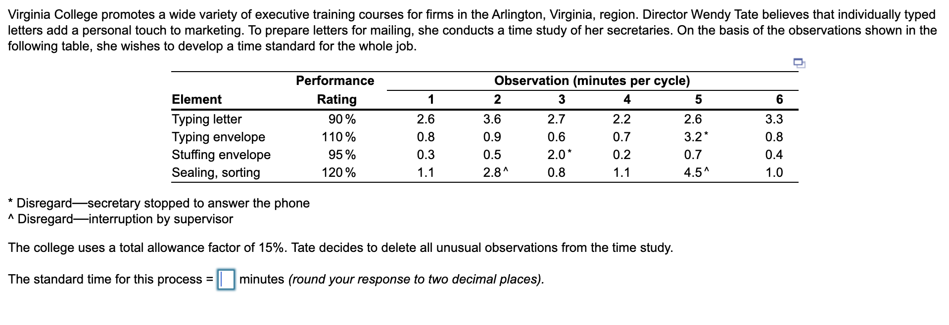 Virginia College promotes a wide variety of