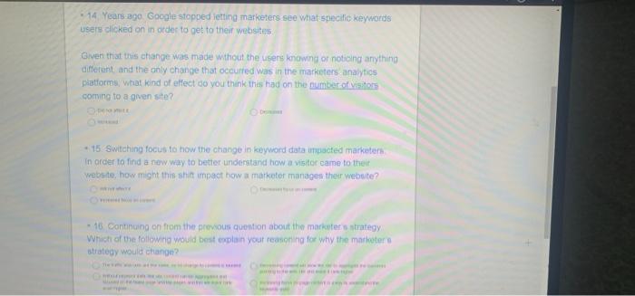 . 14 Years ago Google stopped letting marketers