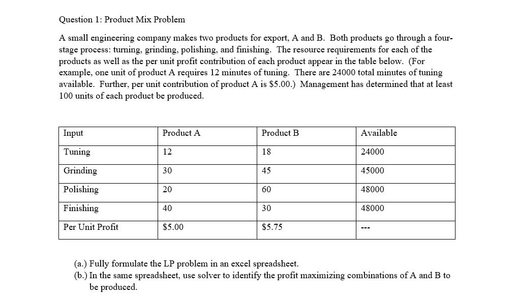 Question 1: Product Mix Problem A small