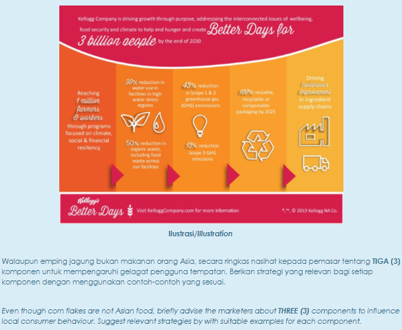 Kellogg Company is driving growth through