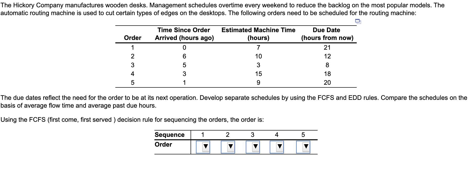The Hickory Company manufactures wooden desks.