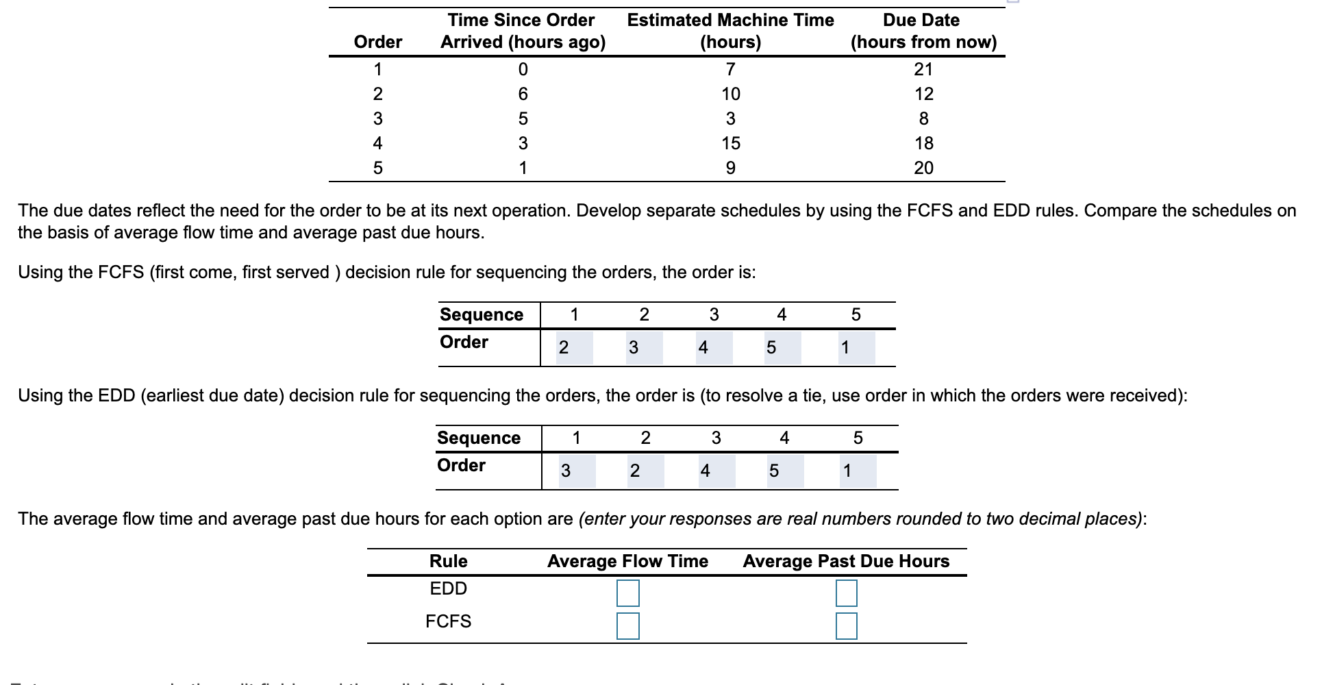 The Hickory Company manufactures wooden desks.