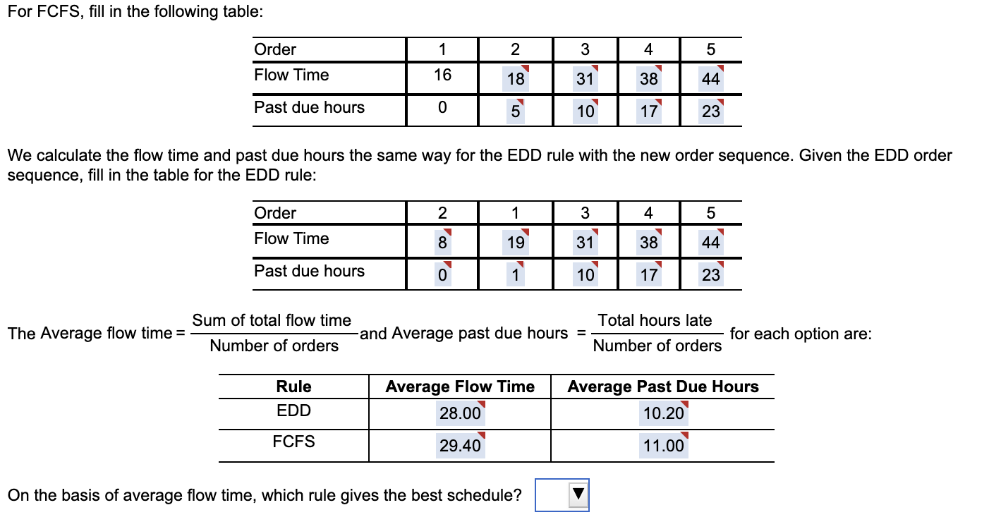 The Hickory Company manufactures wooden desks.