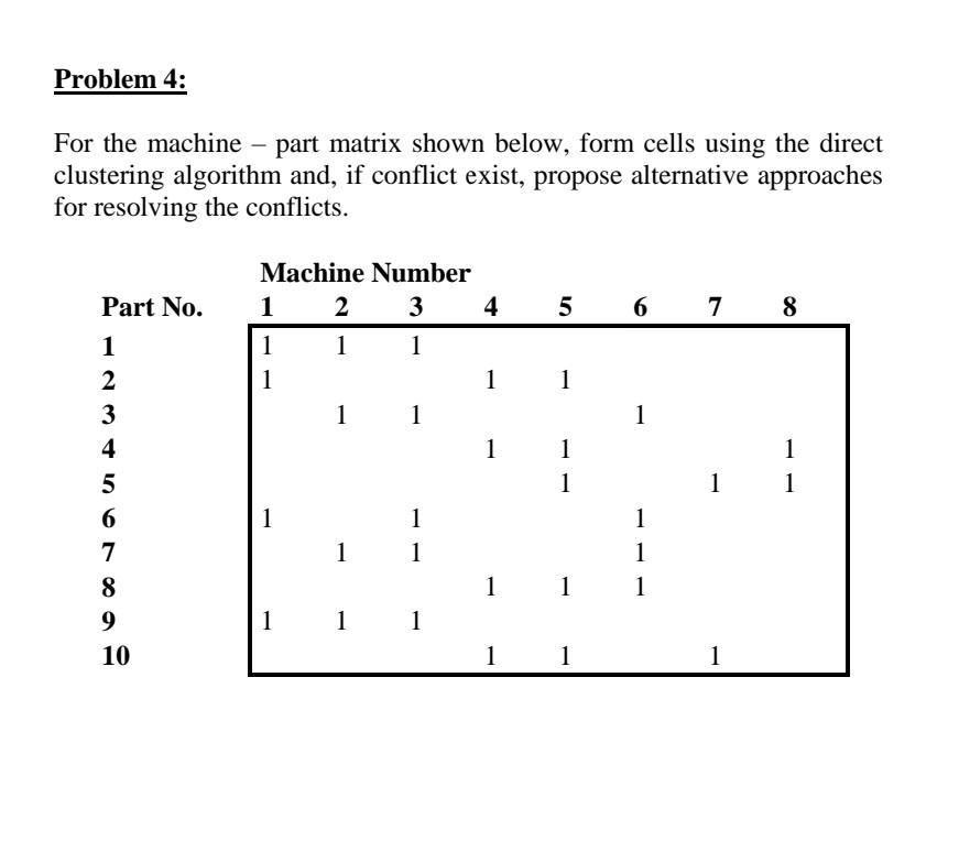 For the machine - part matrix shown below, form