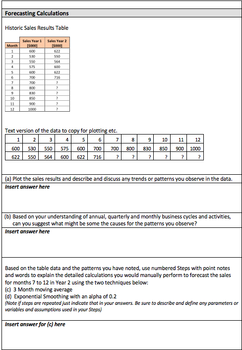 Forecasting Name a forecasting technique and note