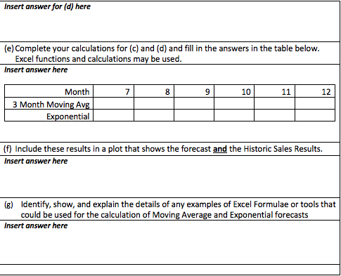 Forecasting Name a forecasting technique and note