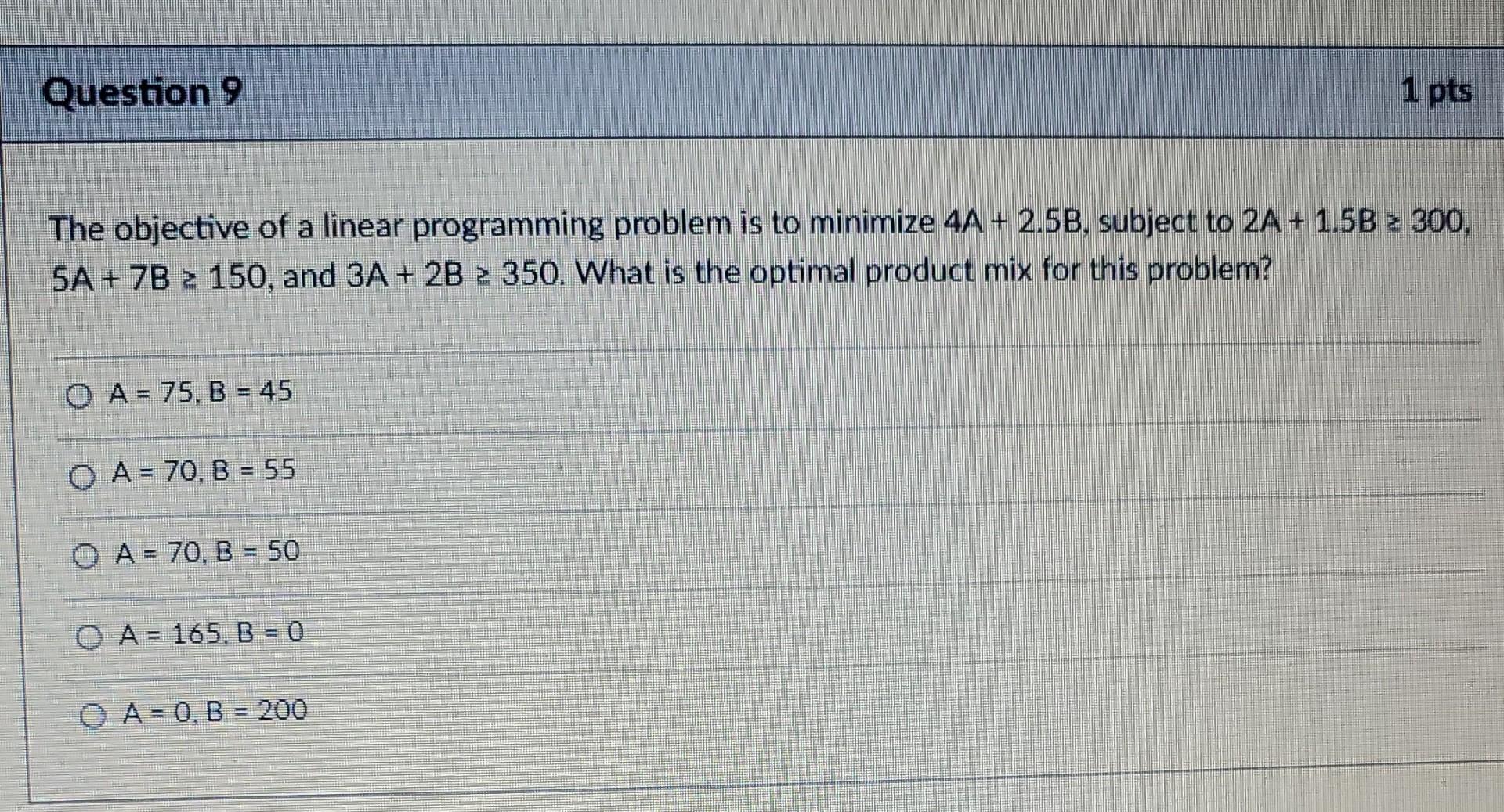 Question 9 1 pts The objective of a linear