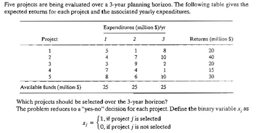 How to define the formulation for number 1 (a and