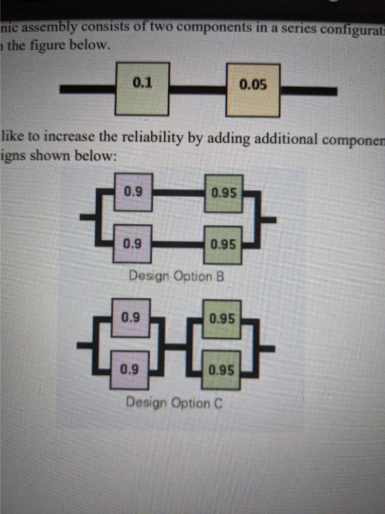 A simple electronic assembly consists of two