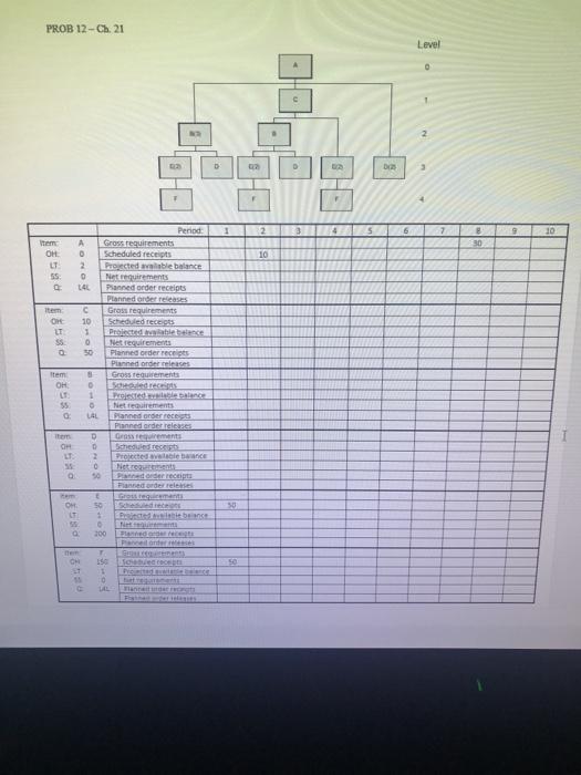 please help fill in PROB 12-Ch. 21 Level bas 1 2