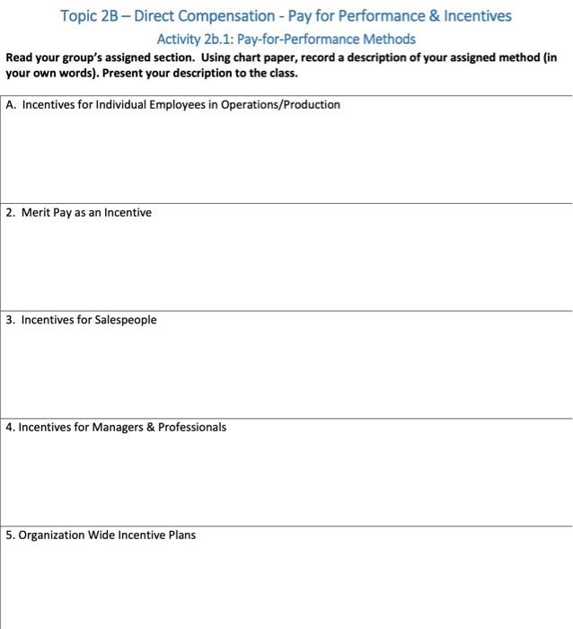 Topic 2B - Direct Compensation - Pay for