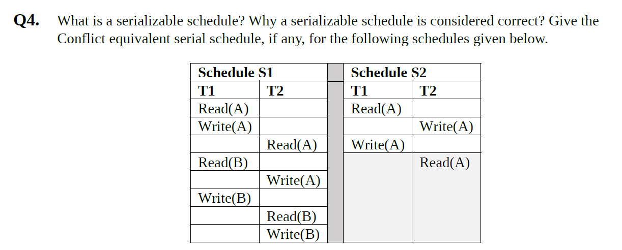 Q4. What is a serializable schedule? Why a