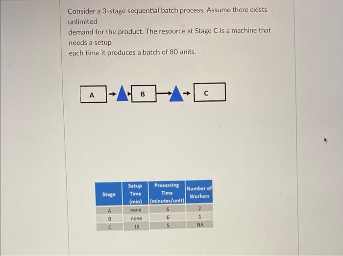 Consider a 3-stage sequential batch process.