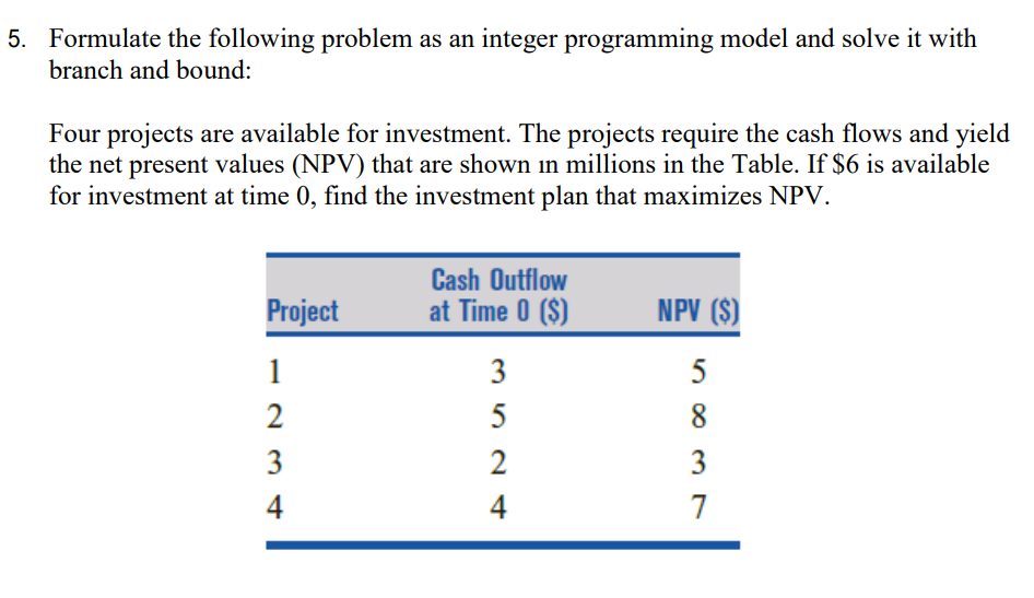 5. Formulate the following problem as an integer