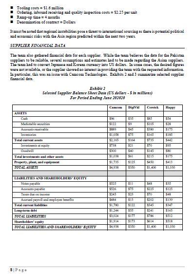 Based on the information given in the case study,