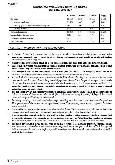 Based on the information given in the case study,