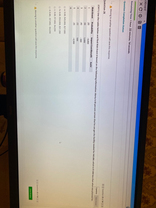 Remaining Time: 1 hour, 22 minutes, 28 seconds.