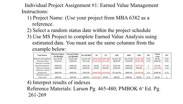 Individual Project Assignment #1: Earned Value