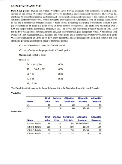 1-SENSITIVITY ANALYSIS Part A (25 points) During