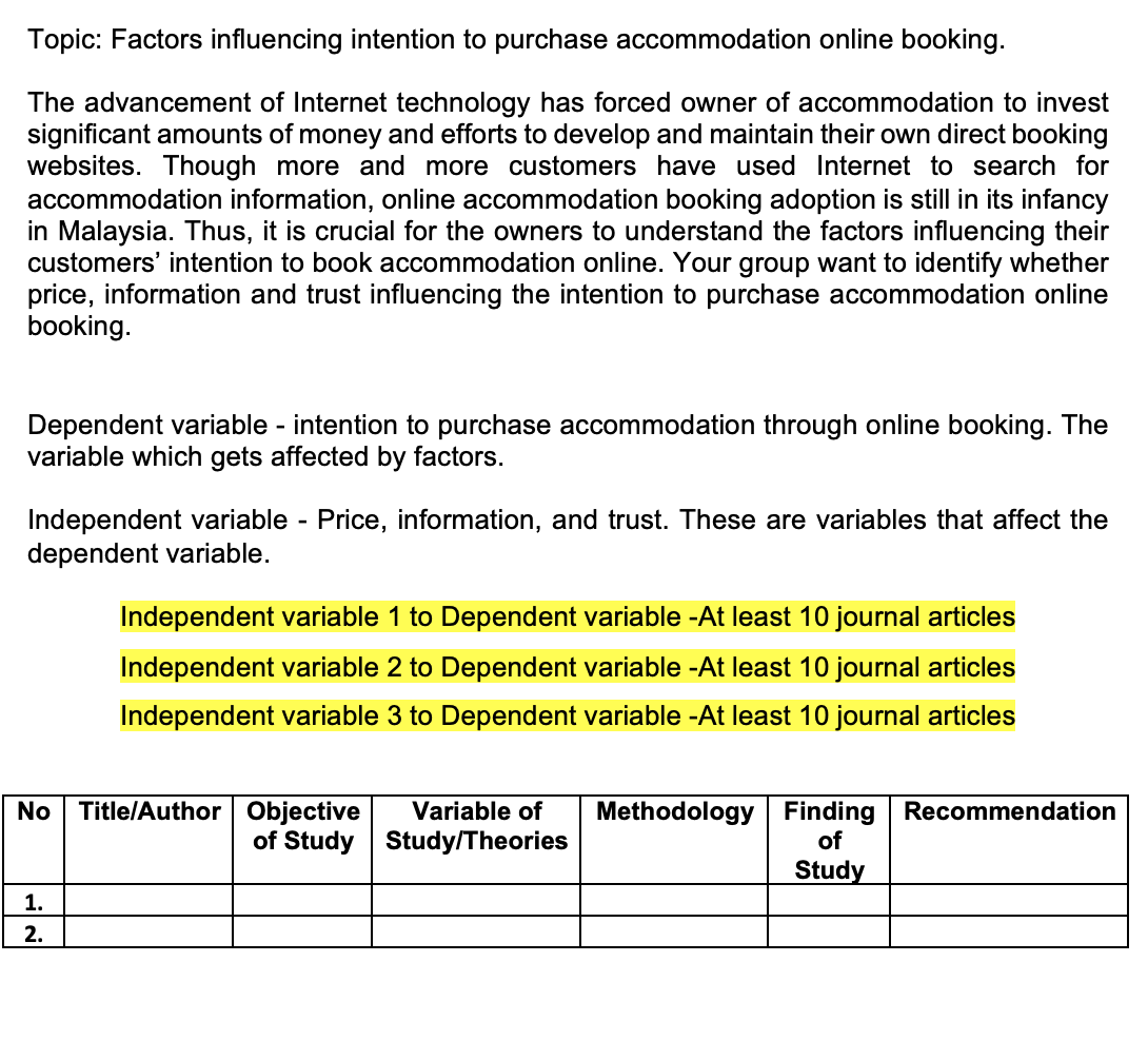Topic: Factors influencing intention to purchase