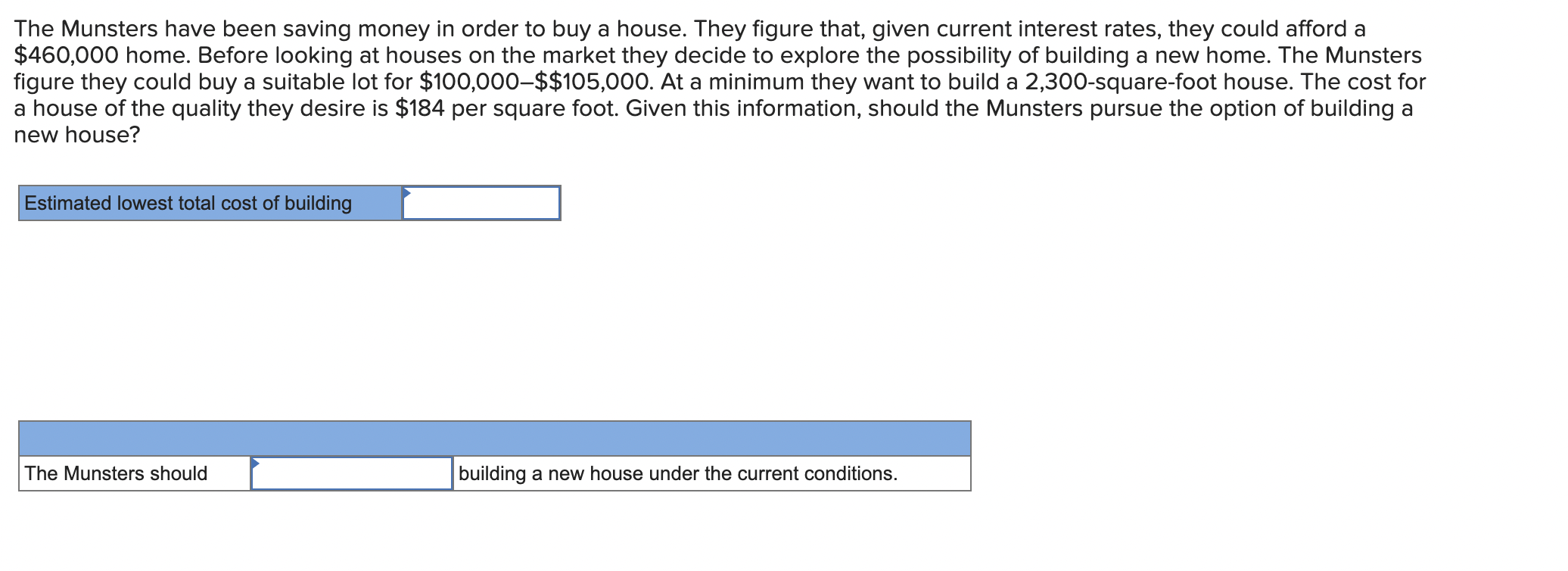 The Munsters have been saving money in order to