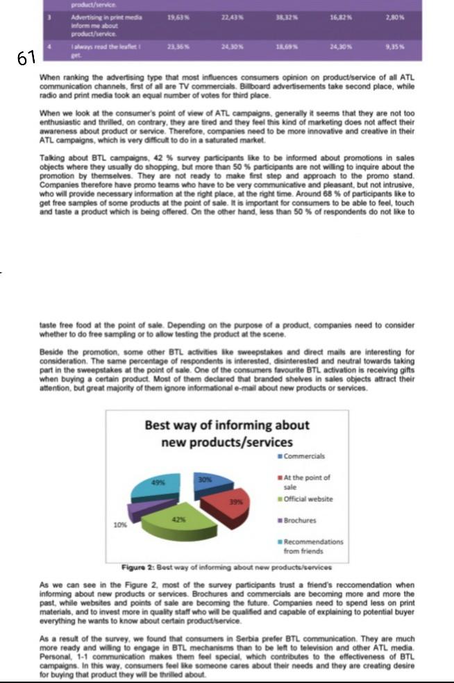 n 19.63 2243 30,32 16.2 2,80 Advertising in prima