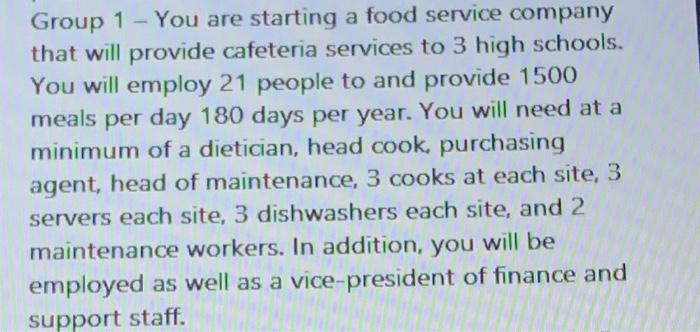 Group 1 - You are starting a food service company