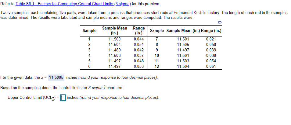 Lower control limit (LCL x) = -------------