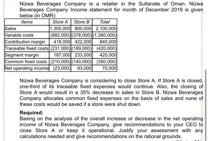Nizwa Beverages Company is a retailer in the